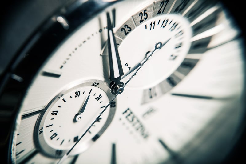 Time Loop Perils